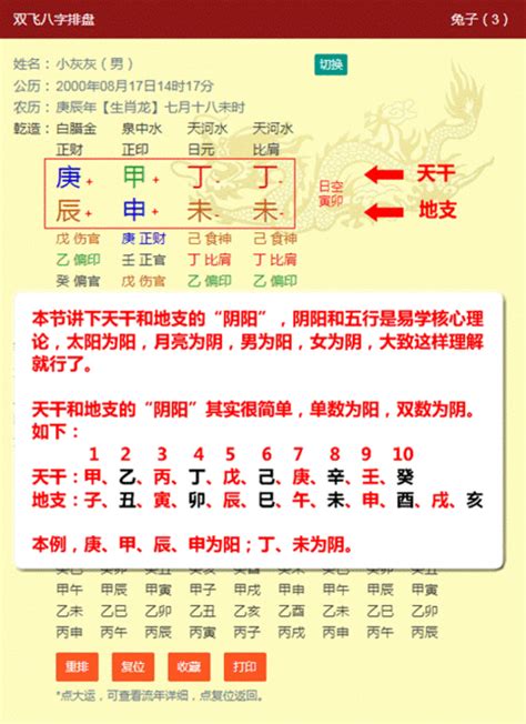 八字排盘分析|免費八字算命、排盤及命盤解說，分析一生的命運